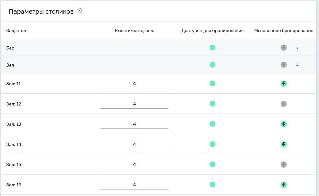 Настройки столов для мгновенного бронирования Настройки столов для мгновенного бронирования